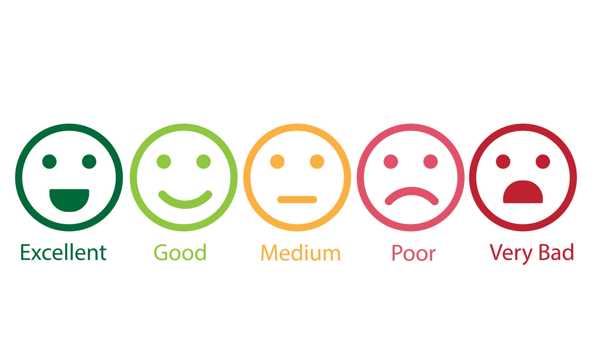 How to Get Feedback on Photos (And Best Ways to Address Client Criticism)